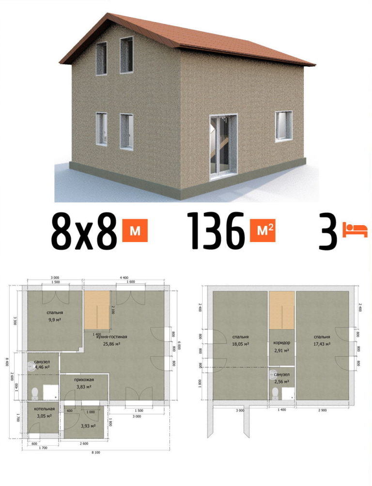 Проект дома 136 кв.м 3 спальни 8 на 8 двухэтажный - расчет под чистовую фото и планы