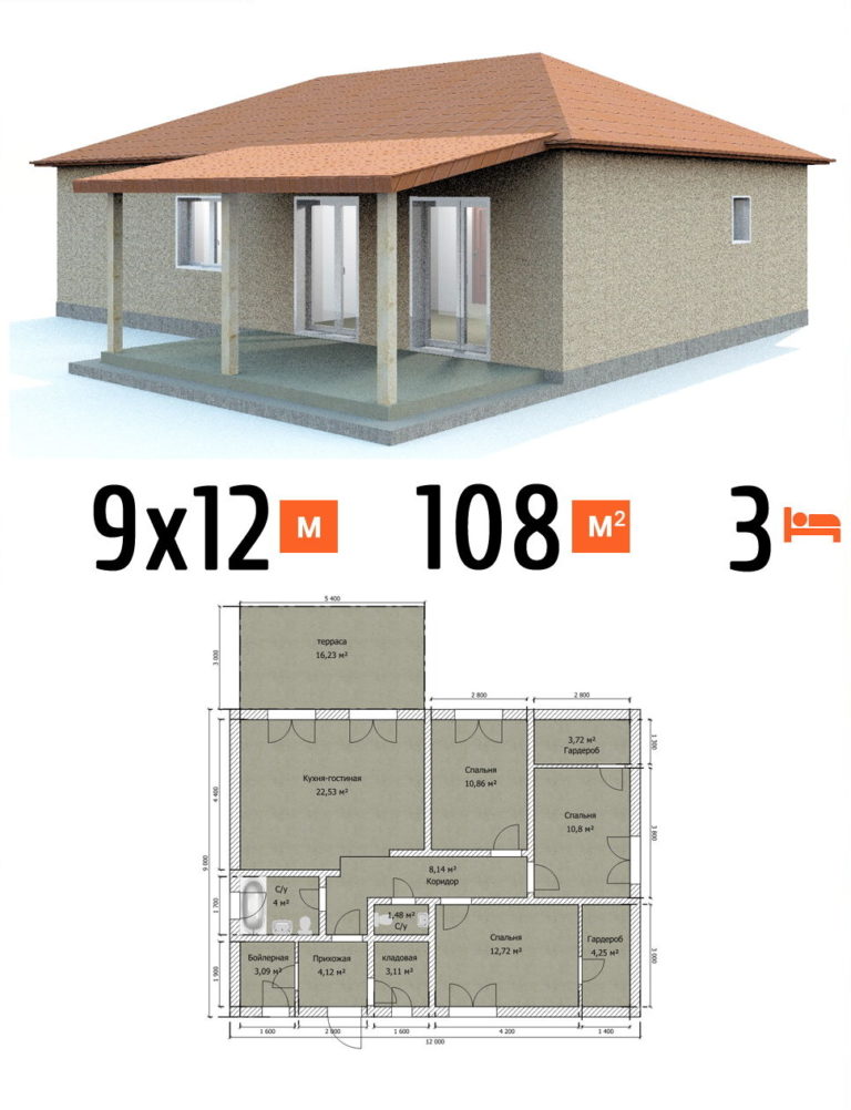 Проект дома 108 кв.м 3 спальни 9 на 12 одноэтажный - расчет строительства фото и планы