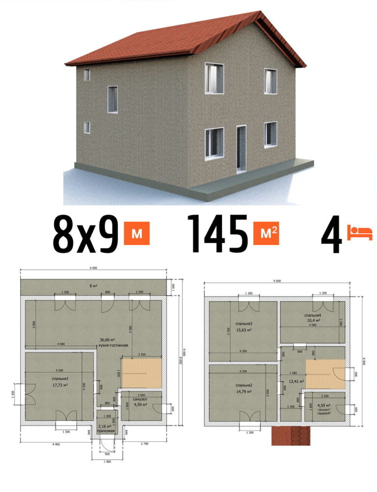 Проект дома 145 кв.м 4 спальни 8 на 9 двухэтажный - цена под чистовую фото и планы